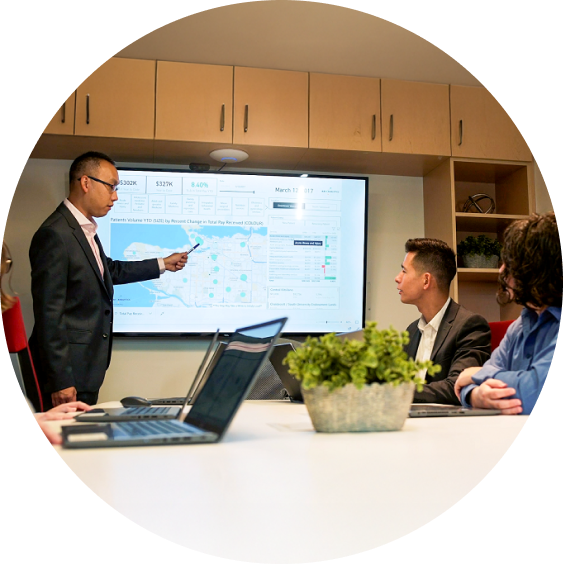 Market Research & Actionable Strategy in Canada | Kai Analytics